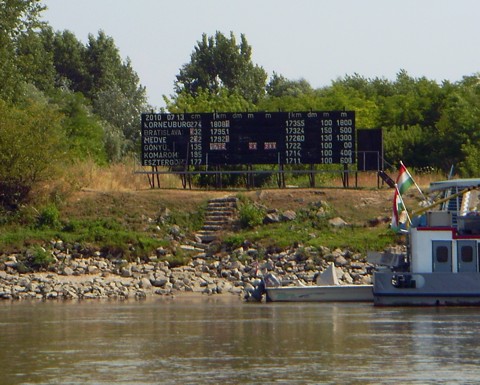 Wasserstandsinfo Donau