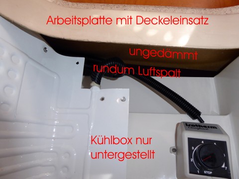 Kühlbox ungedämmt Kühlbox ungedämmt